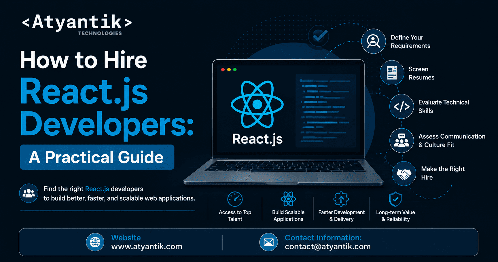 How to Hire React.js Developers in 2026: A Practical Guide