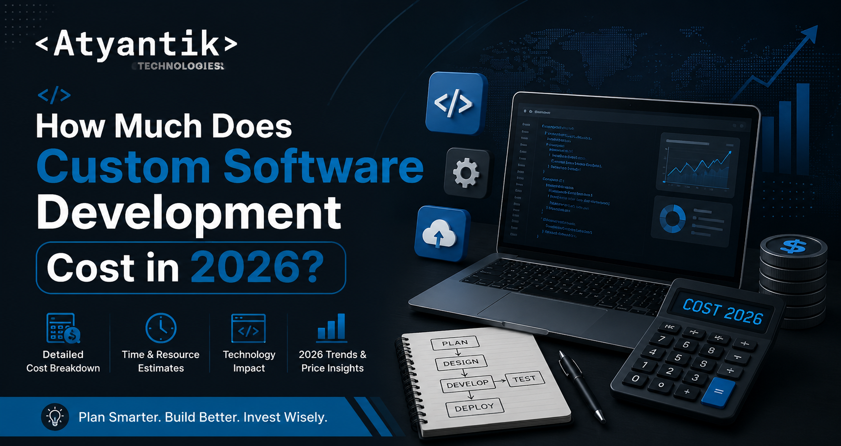 How Much Does Custom Software Development Cost in 2026