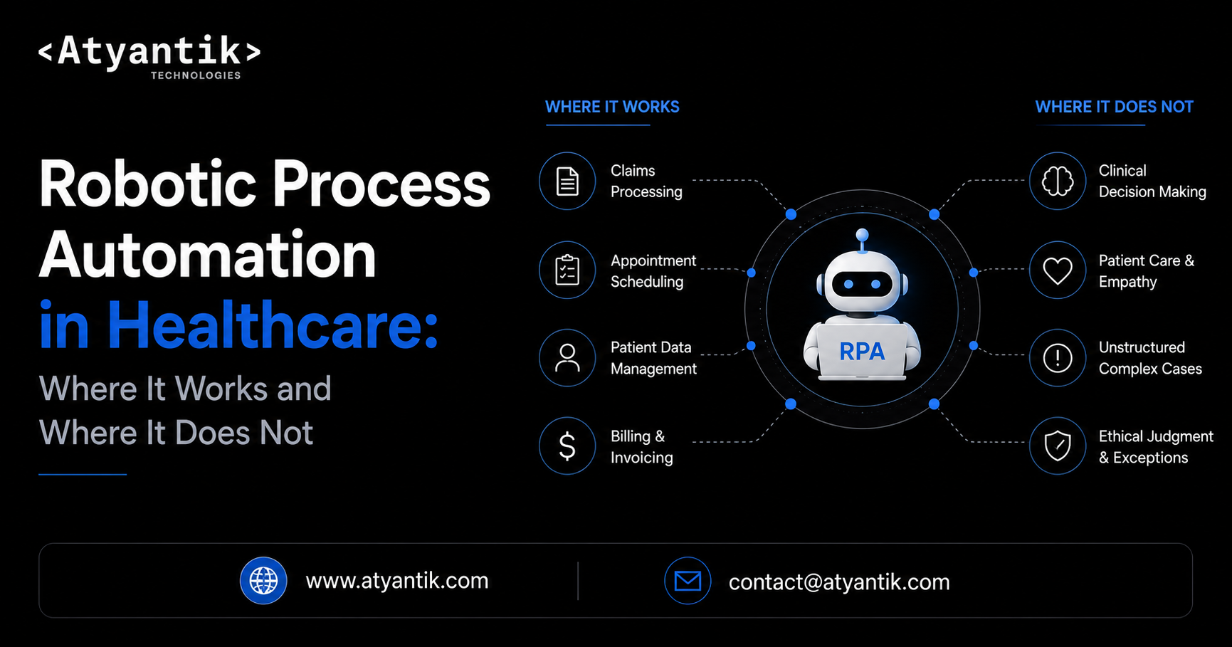 Robotic Process Automation in Healthcare Where It Works and Where It Does Not